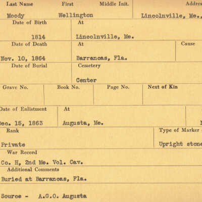 Wellington Moody Military Records