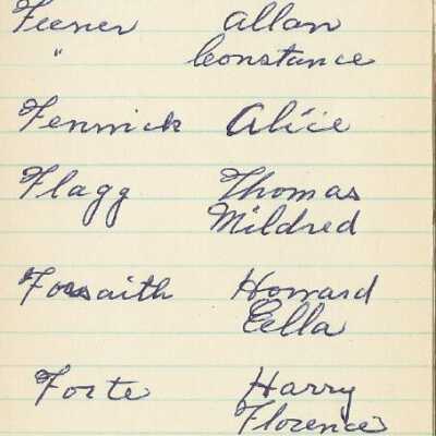 Rebublican Registered Voters 1960