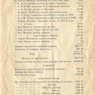 page 3 of 1883 town report
