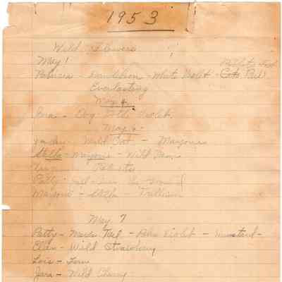 Wildflower Records from the Lincolnville Central School - 1953