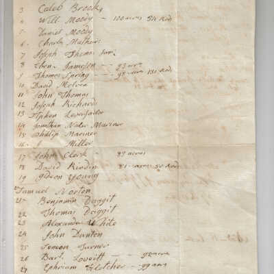 Bill for Surveying.