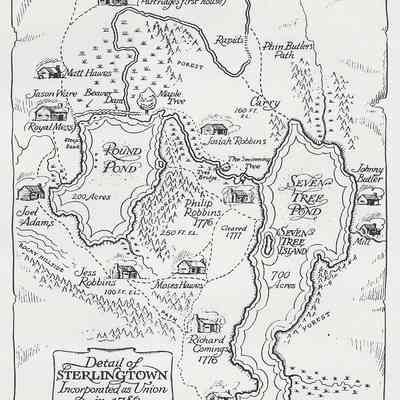 Union, Maine 200 Years