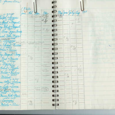 1960 Church List, Minister's Sunday Dinner
