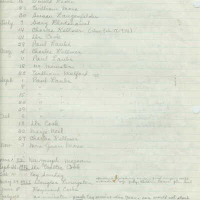 List of Student Pastors