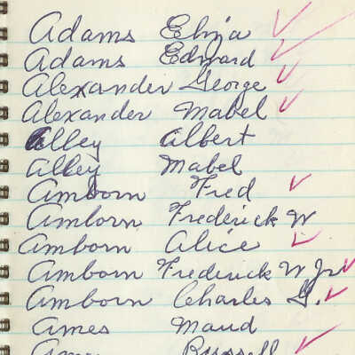 List of Residents (voting list?)