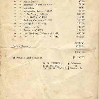 page 4 of 1883 town report