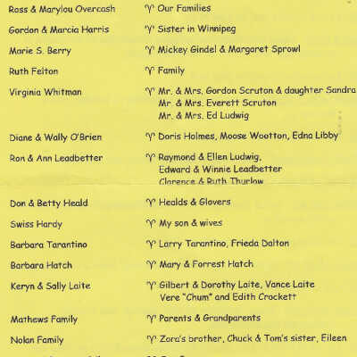 Easter Memorials 2007