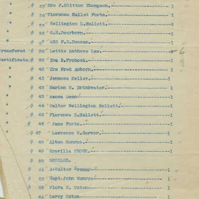 Stockholders Community Hall