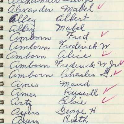 George E. Nichols list of voters 1946
