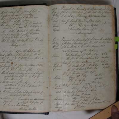 Town Clerk's Records page 13