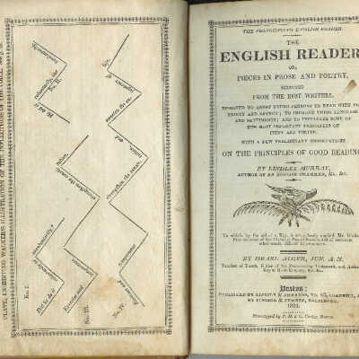 English reader