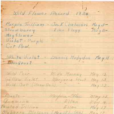 Wildflower Records from the Lincolnville Central School - 1954