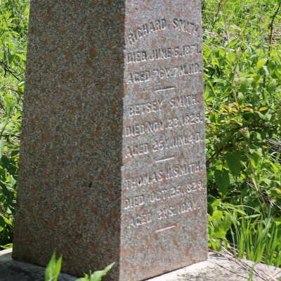 Richard Smith (ca. 1794 - 1871)