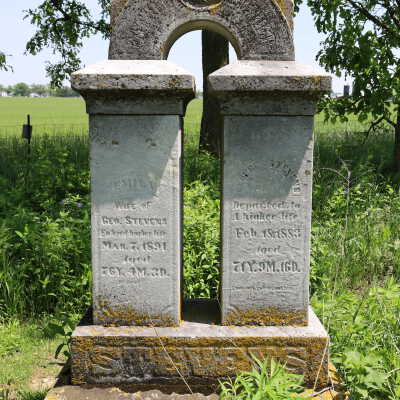 George Stevens (ca. 1806 - 1883)