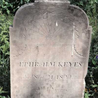 Ephraim Keyes (ca.1781 - 1822)