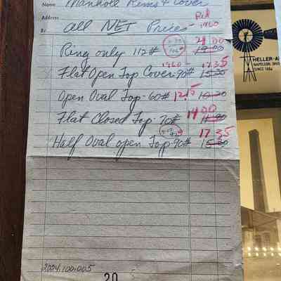 Heller-Aller Receipt, Manhole Covers, More