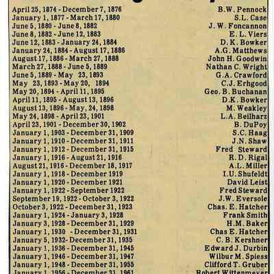 Liberty Center Mayors Down Through The Years - 1876-1977