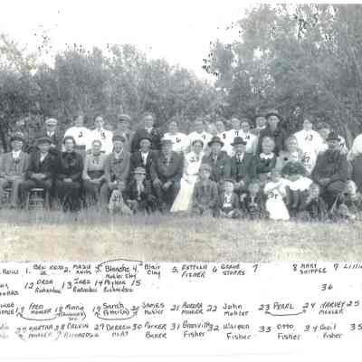 Mohler-Overmeyer Reunion Photo of Identified Family Members