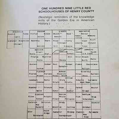 109 Little Schoolhouses in Henry County, Publication by Elijah Gunn Chapter
