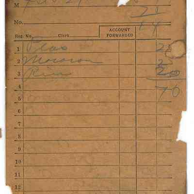 Sales Receipt from Saul And Hardy Grocery Store in Liberty Center, Ohio - August, 1944