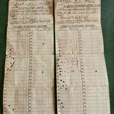 (2) Liquor Board Customer ID Purchase Records, Luella & Harold Hoff