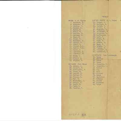 NWOA May 18,1942 Track Meet Program