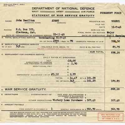 1946 Department of National Defence War Service Gratuity statement.