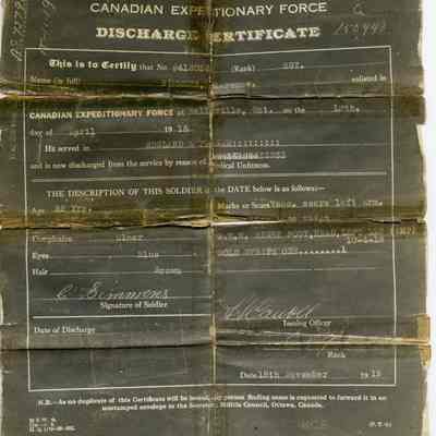 1919 Canadian Expeditionary Force Discharge Certificate (copy).