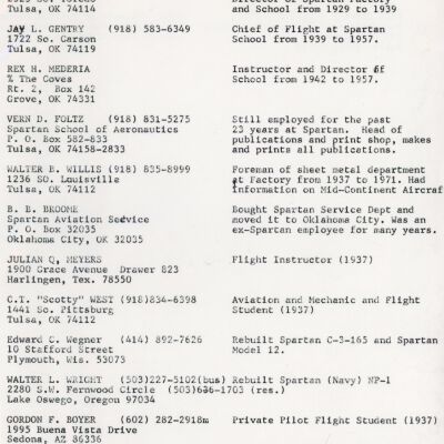 Spartan Roster
