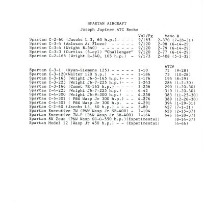 Spartan Aircraft - Joseph Jupiter ATC books