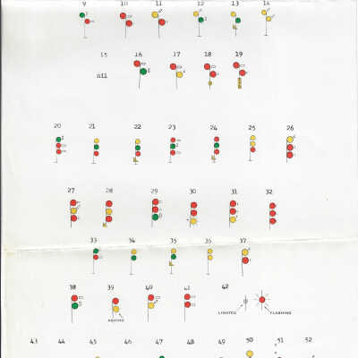 Canadian National: Block and Interlocking Signals Diagram covering Rules 281 to 293