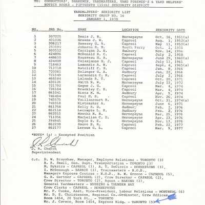 Document, Seniority List, Canadian National Railway, Northern Ontario Division.