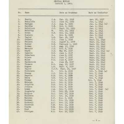 Document, Seniority List, Canadian National Railway, Northern Ontario Division.