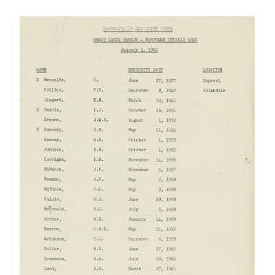CN Rail- Yardmaster's Seniority List, Great Lakes Region - 16th Seniority District- Northern Ontario Area, January 1, 1962