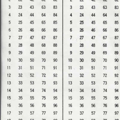 Canadian National Telecommunications: Operators Number Sheet