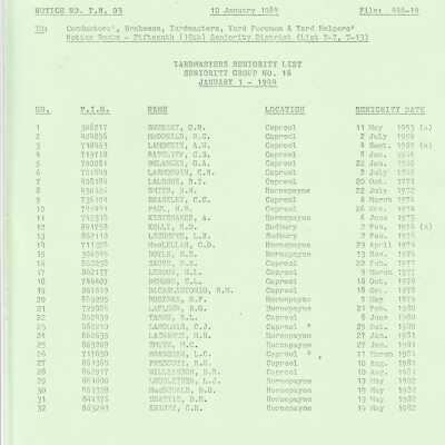 Document, Seniority List, Canadian National Railway, Northern Ontario Division.