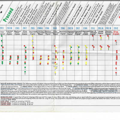 Canadian National: Rule Signal Instruction Aid
