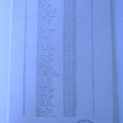 Canadian National Railways, St. Lawrence Region: Seniority List of Locomotive Firemen, Third Seniority District, as of January 1st 1961
