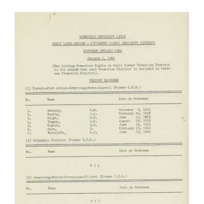 CN Rail-Homestead Seniority Lists, 15th Seniority District Northern Ontario Area, January 1, 1962