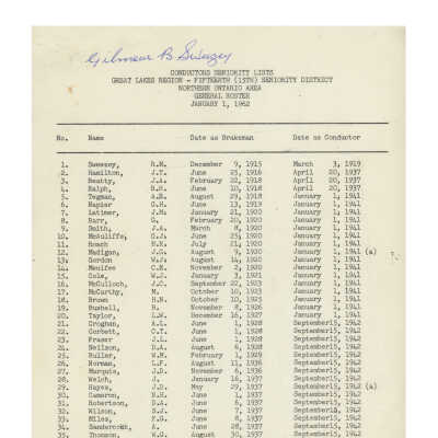 CN Rail-Conductor's Seniority Lists, 15th Seniority District Northern Ontario Area, January 1, 1962