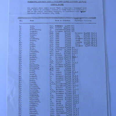 Canadian National Railways, Northern Ontario District, 15th Seniority District, Brakemen's Seniority List, January 1st 1959