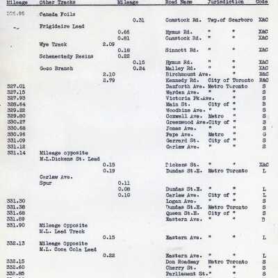 Document, Canadian National Railways, Great Lakes Region, Highway Crossing List.