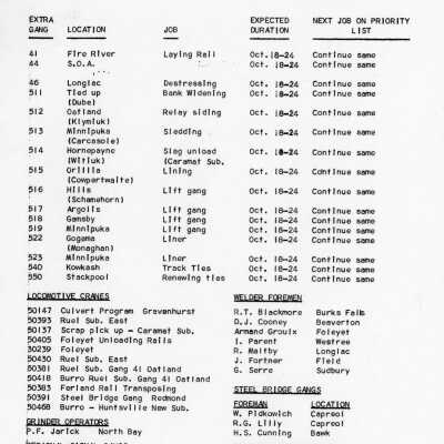 Document, Canadian National Railways, Northern Ontario Area, Capreol Ontario Location Reports, 14 October 1976.