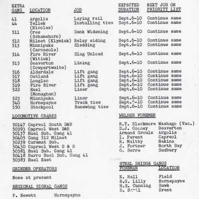 Document, Canadian National Railways, Northern Ontario Area, Capreol Ontario Location Reports, 2 September 1976.