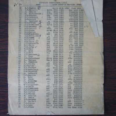 Freight Brakeman's Seniority List Revised to March 1st, 1924