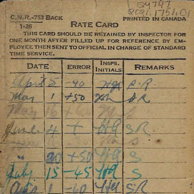 Canadian National: Employees Watch Rating Card, T. H. Brown, March, 1930