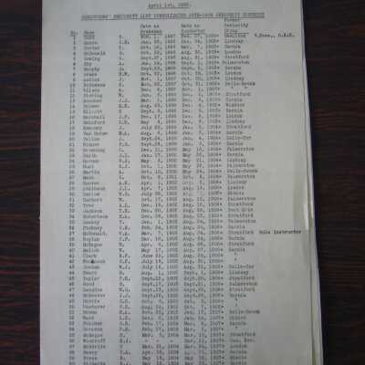 Canadian National Railways, Southern Ontario District, April 1st, 1938 Conductors' Seniority List Consolidated 13th-14th Seniority District