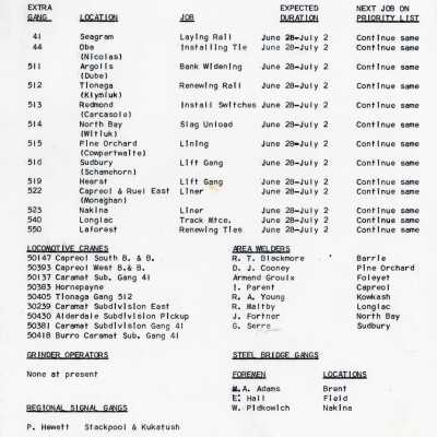 Document, Canadian National Railways, Northern Ontario Area, Capreol Ontario Location Reports, 24 June 1976.