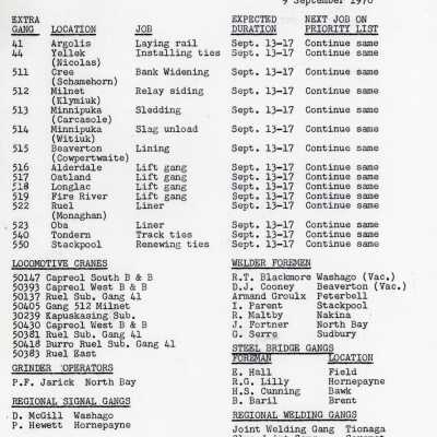 Document, Canadian National Railways, Northern Ontario Area, Capreol Ontario Location Reports, 9 September 1976.
