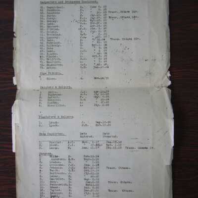 Seniority List of Bridge and Building Department, December 4th, 1921